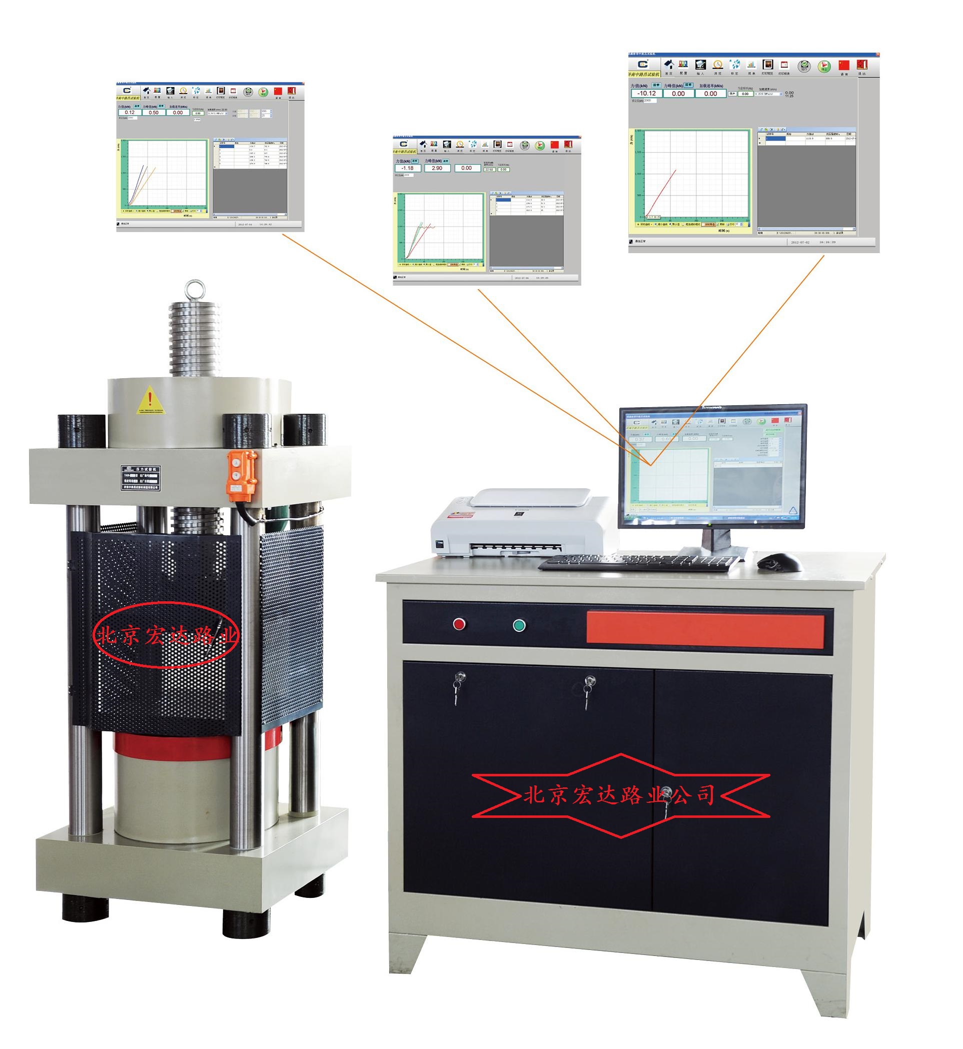 全自動壓力試驗機(jī) 全自動壓力試驗機(jī)