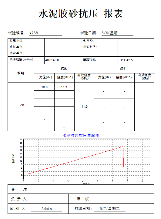 YAW-300B全自動壓力試驗機試驗數據