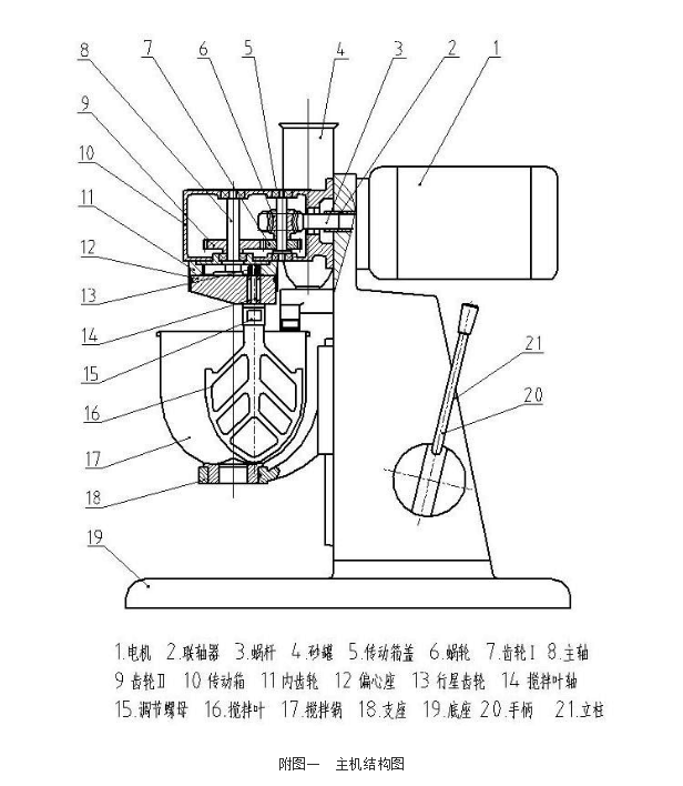 水泥膠砂攪拌機內部結構分解