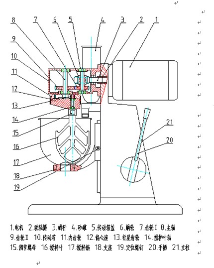 水泥凈漿攪拌機電氣圖